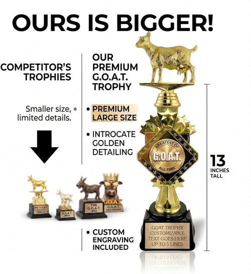 Awards4U Goat and Horse Butt Trophy Set - Personalized First and Last Place Trophies with Custom Plates
