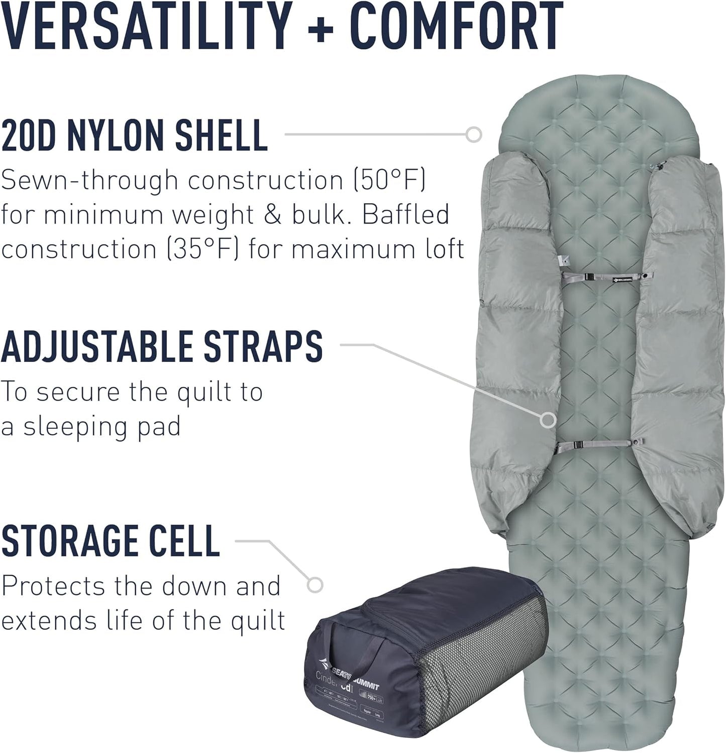 Sea to Summit Cinder Lightweight Down Backpacking Quilt - Compact & Warm | Ideal for Outdoor Adventures