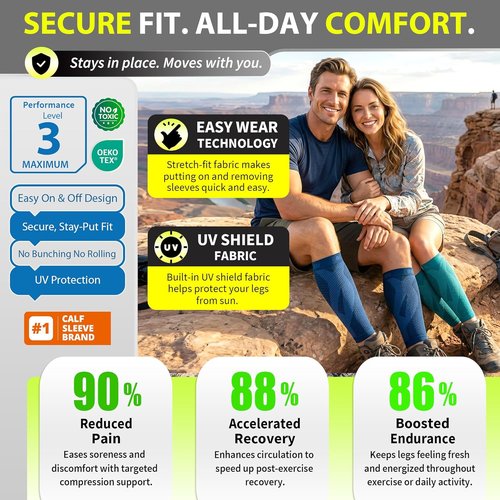 BLITZU Calf Compression Sleeve - Footless Support for Runners | Pain Relief for Shin Splints