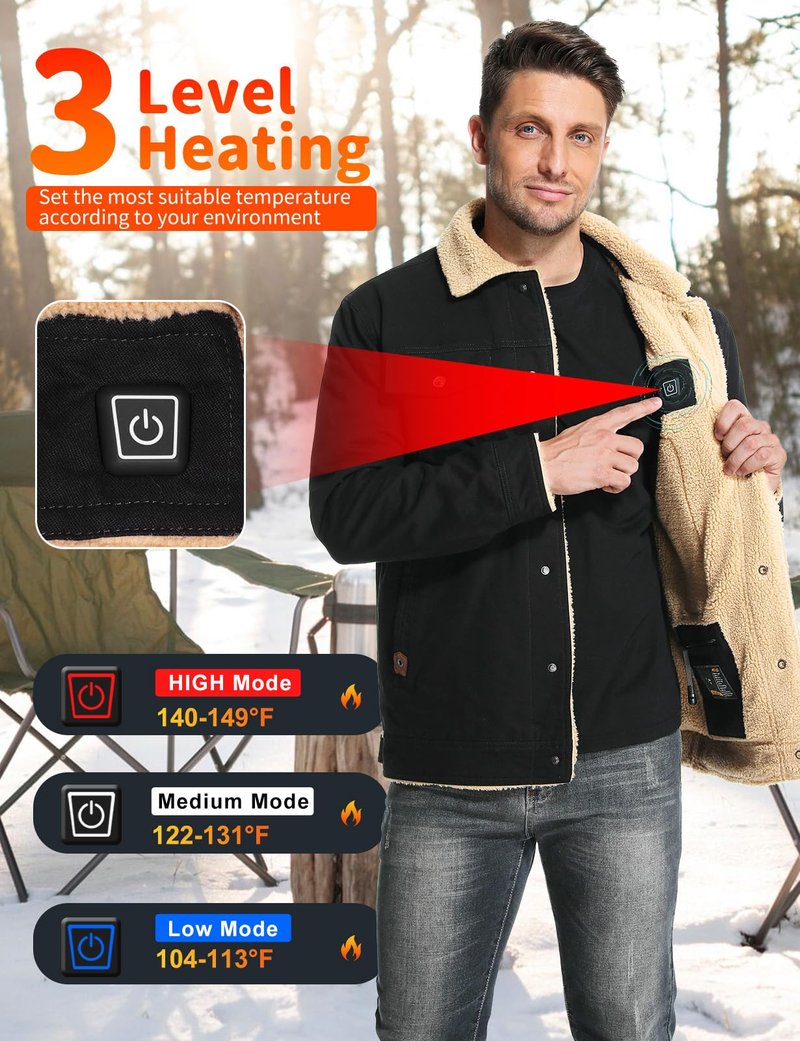 Vokora Mens Heated Jacket Fleece Coat With 16000mAh Battery Pack, Heated Jackets for Men Winter Outdoor, 6 Heating Zones, 3 Heating Levels