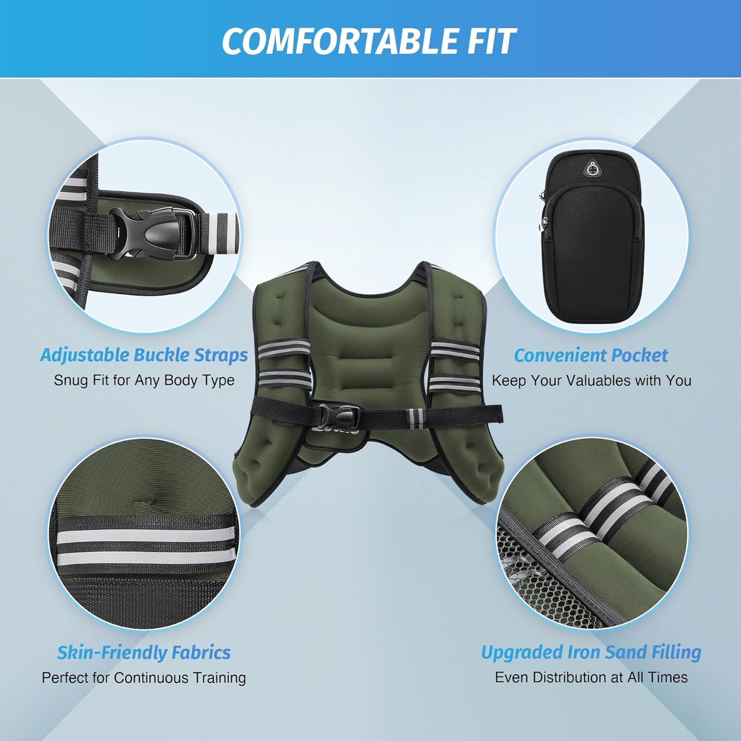 ZELUS Weighted Vest - Versatile 6lb to 30lb Options with Reflective Stripe for Enhanced Workouts