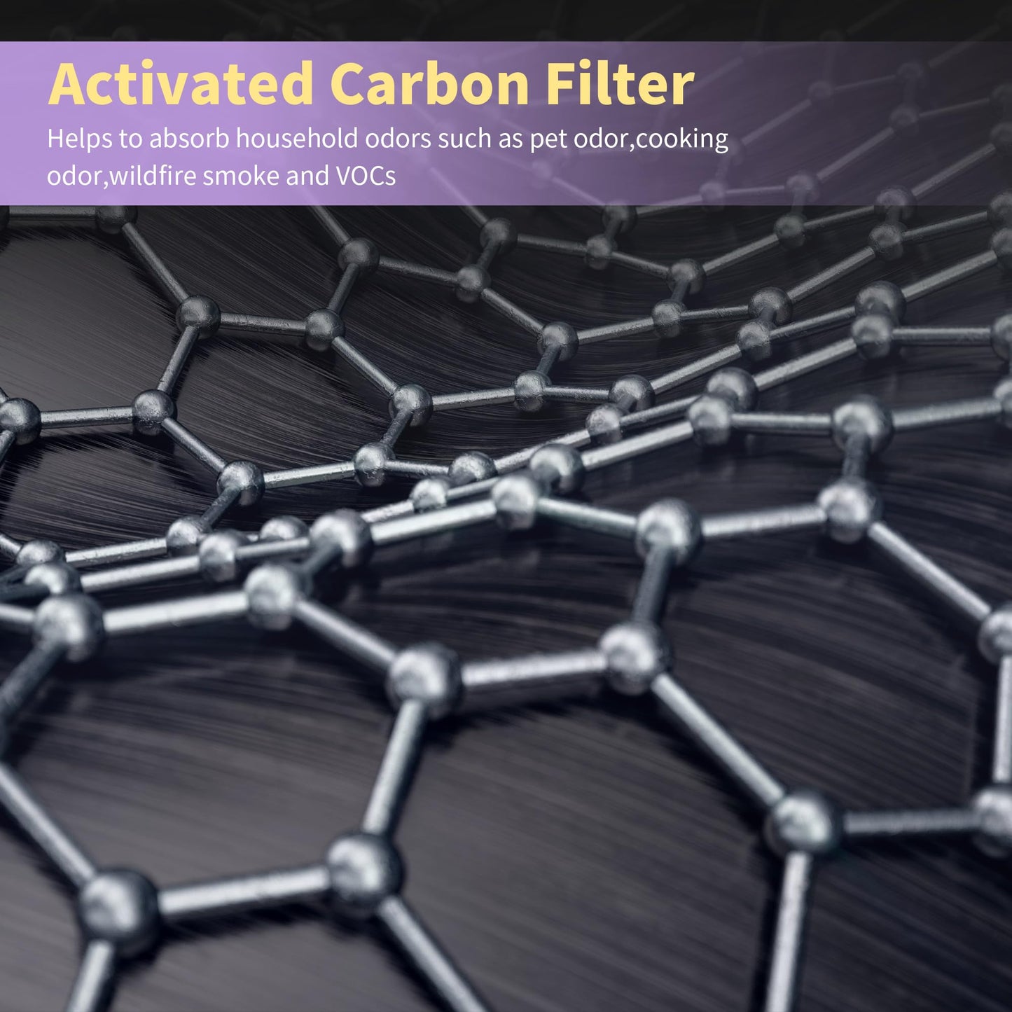 XBWW 2 Packs AP100-A/B Air Filter Compatible with AromaRoom AP100-A White / AP100-B Black Air Cleaner Purifier,2 Packs 3-in-1 AP100-A Premium Replacement Filters and Extra 8 Packs Aroma Pads