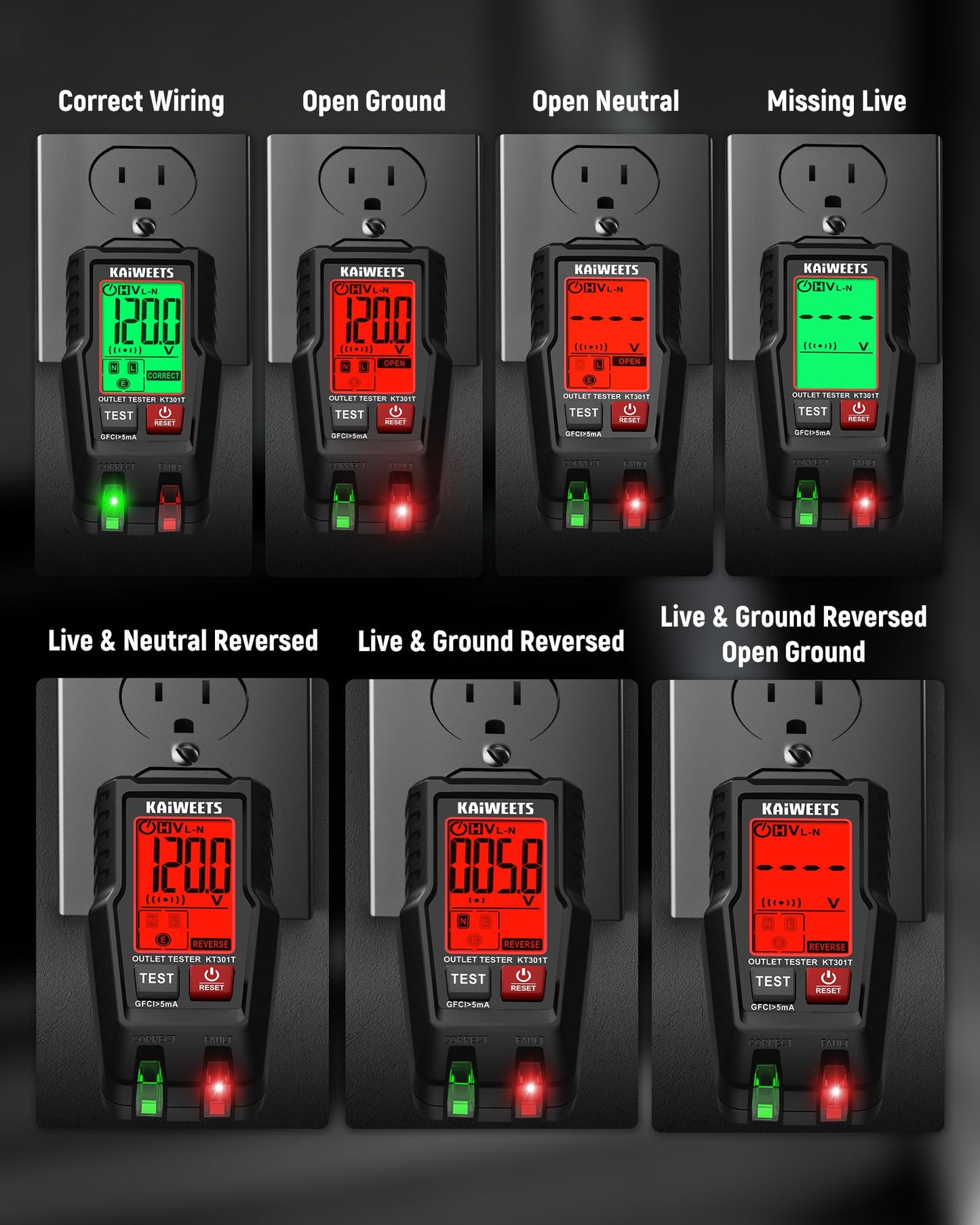KAIWEETS GFCI Outlet Tester with LCD Display, 3-Prong Receptacle Wiring Detector, Voltage Socket Checker, Auto Hold, Electrical Diagnostic Tool for 120V AC Home Outlets