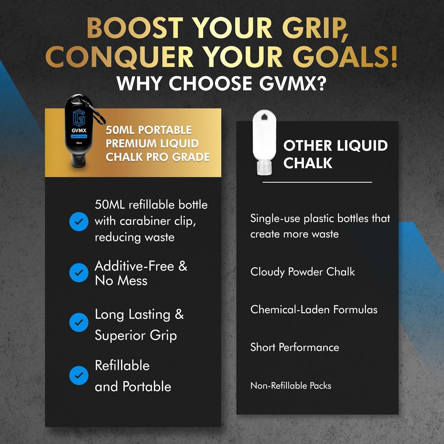 Premium Liquid Chalk by Superior Grip - Long Lasting, Mess-Free Gym Chalk for Weightlifting & Climbing | 50ML/100ML/400ML