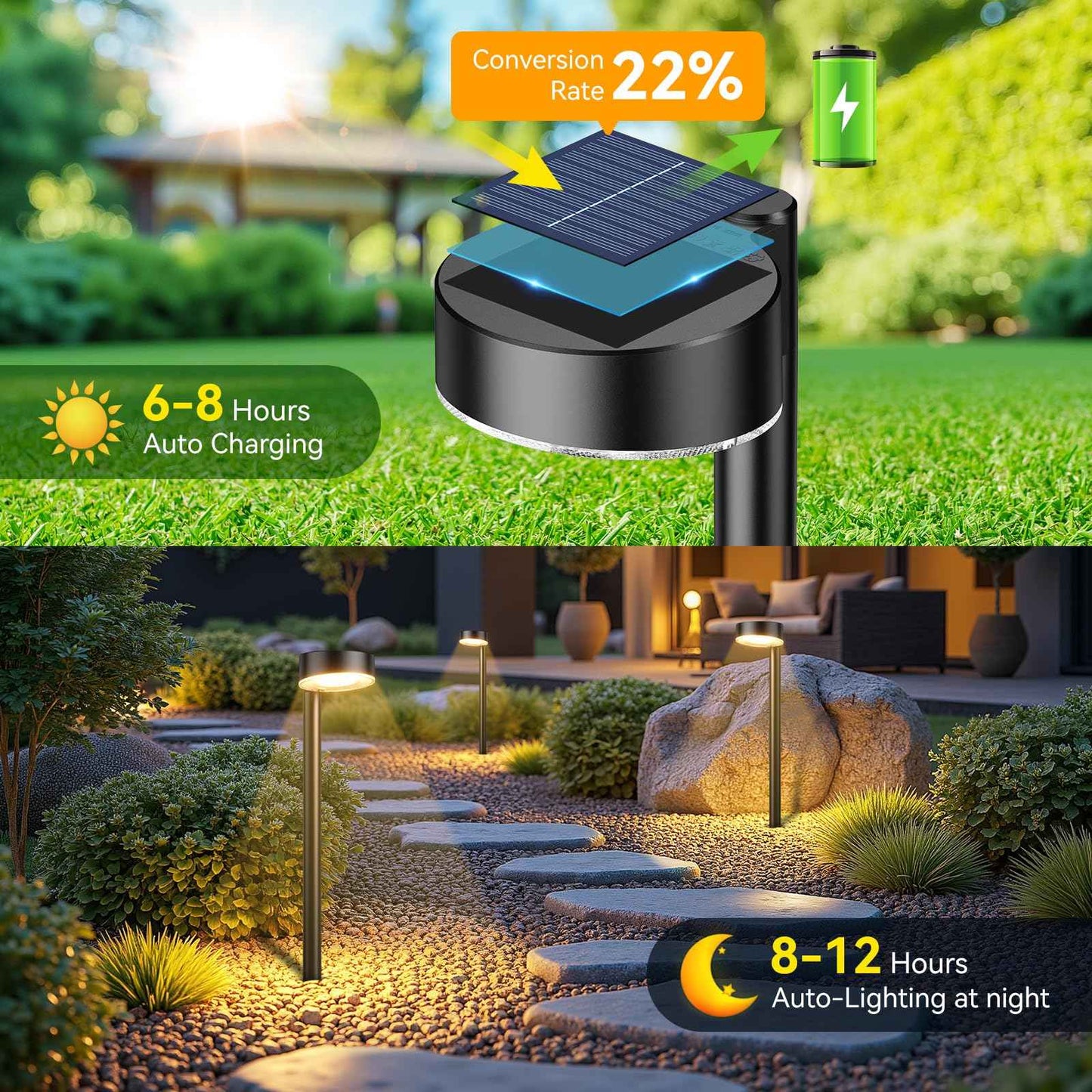 Ahaorigin 12 Pack Solar Pathway Lights Outdoor, 12 Brighter LED Solar Lights Outdoor Waterproof, Up to 12 Hrs Modern Solar Powered Path Light for Yard Garden Walkway Driveway