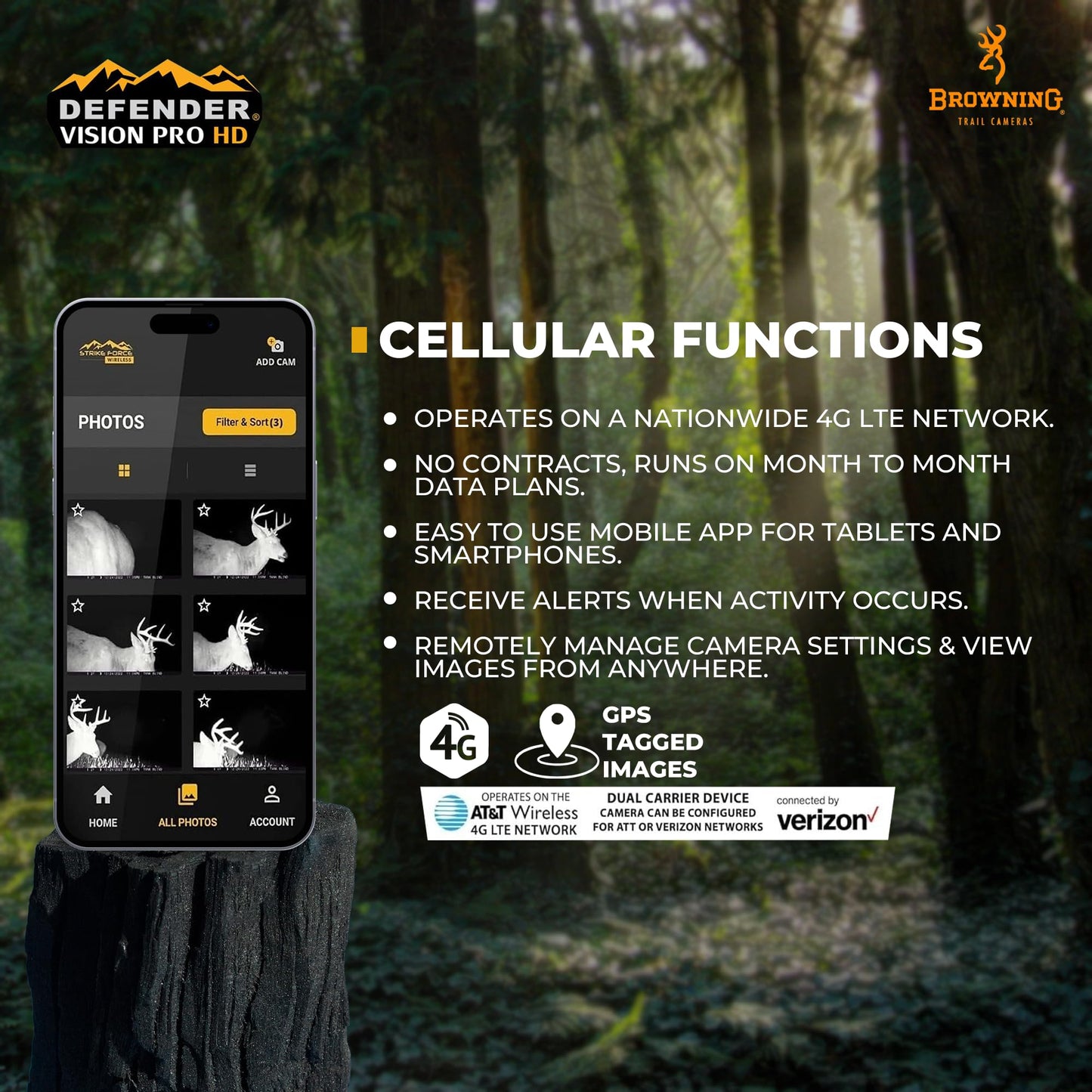 Browning Cellular Trail Camera Defender HD 24MP Trail Camera OVIX Camo Pattern Dual SIM Hunting Game Trail Camera, 110' Night Detection Range & Smartphone Cpompatible Trail Camera
