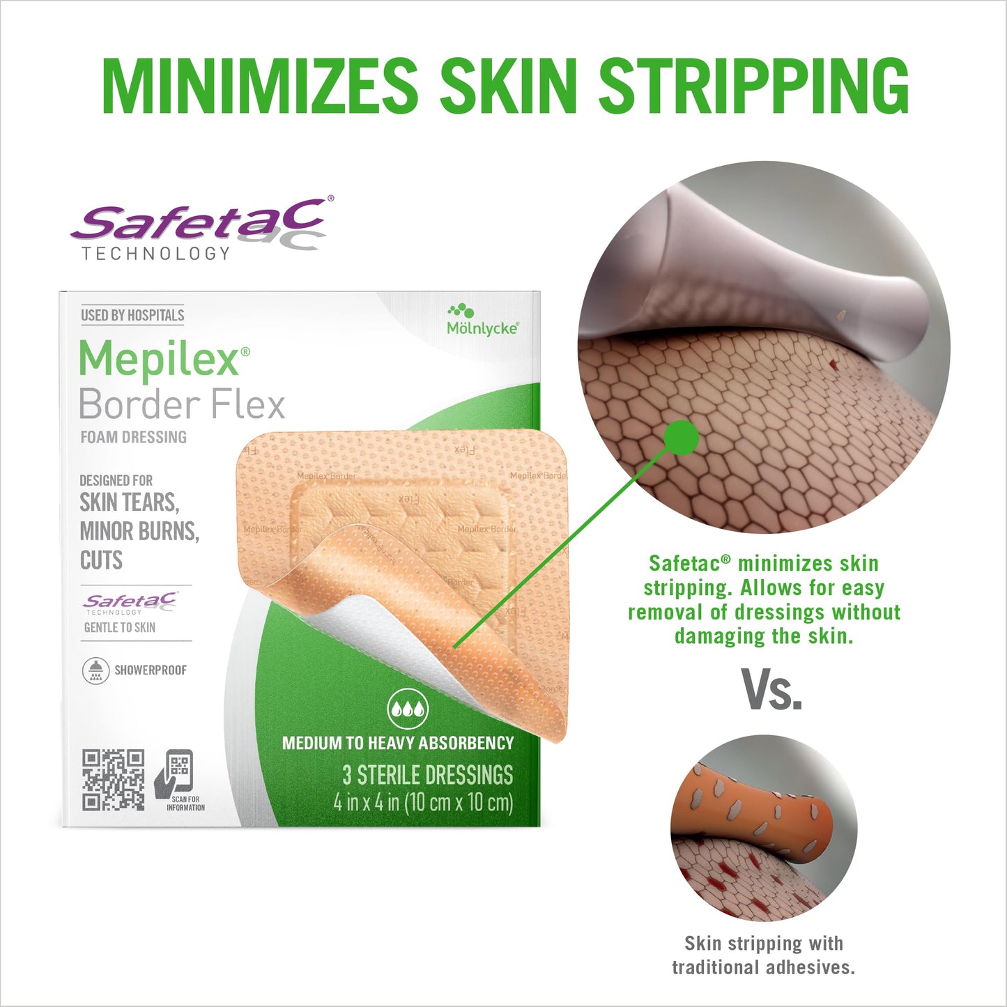 Mepilex Border Flex 4 x 4 in (10 x 10 cm) Hospital Grade Dressings for Skin Tears, Minor Burns and Cuts Waterproof Adhesion for Up to 7-Day Use