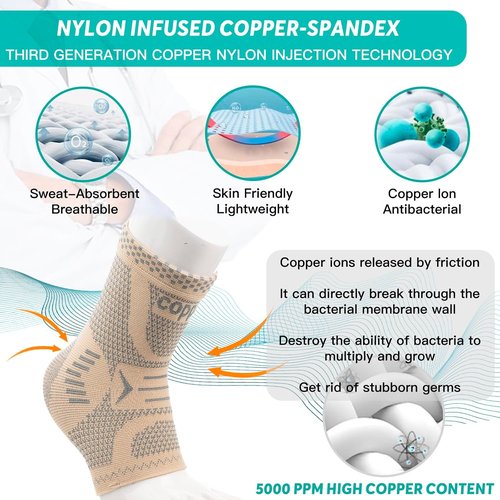 INDEEMAX Ankle Brace - Copper Infused Compression Sleeve for Pain Relief | Silver, Size S
