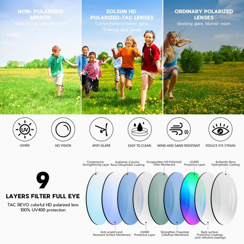EYEBUDDY Kids Sunglasses Baseball Sunglasses Boys Girls Softball Sports Sun Glasses Polarized UV Protection Age 6-12
