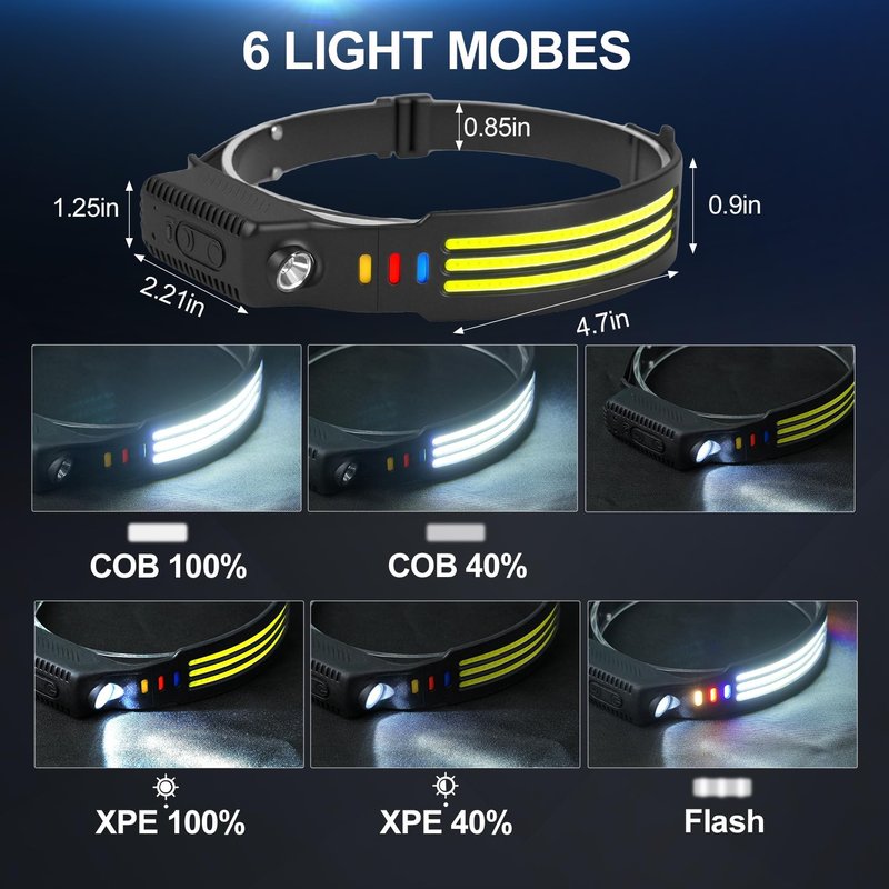 Northlet 6Pack LED Headlamp Rechargeable, 1200 High Lumen Head Lamp, 230°Wide Beam, 5 Light Modes, IPX6 Waterproof Head Light for Camping, Running, Hiking
