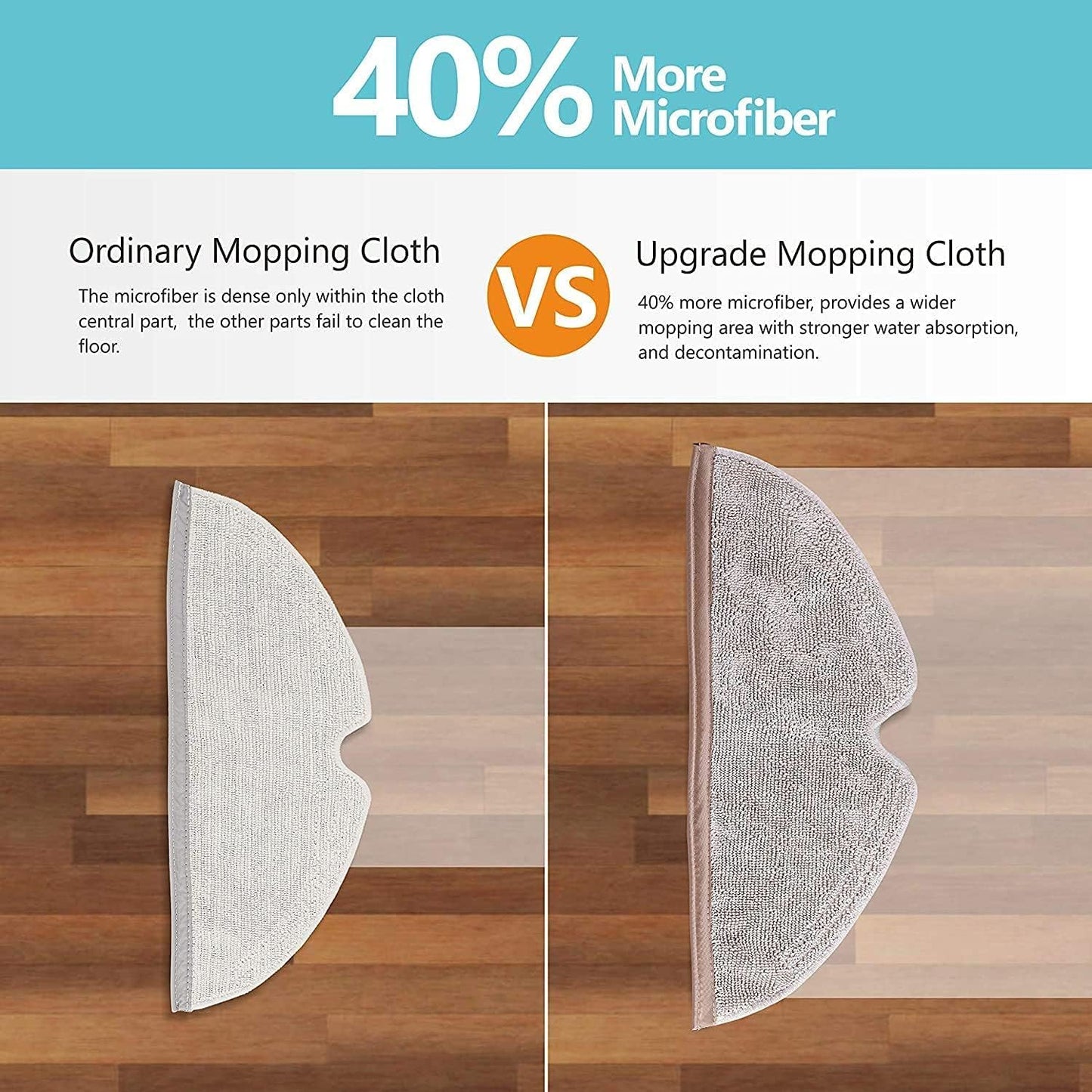 Mop Pad Replacement Compatible With Roborock Q5 Pro/Q5 Pro+/Q5/Q7/Q7 Max/S5/S5 MAX/S6/S6 MAXV/S6 Pure/E-Series Q8 Max/Q8 Max+ Robot Vacuum Cleaner, 6 Pcs Reusable Mop Pad