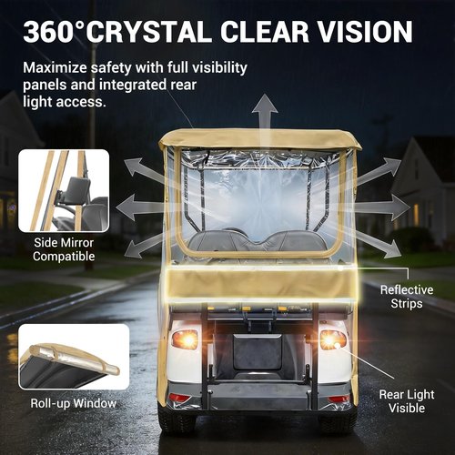 LUPPLE 4 Passenger Golf Cart Enclosure for EZGO TXT RXV – Short Roof 59" Rain Cover, 2+2 Seater Winter Weather Protection with 600D Waterproof Windproof Oxford & 4-Sided Clear PVC Zippered Doors