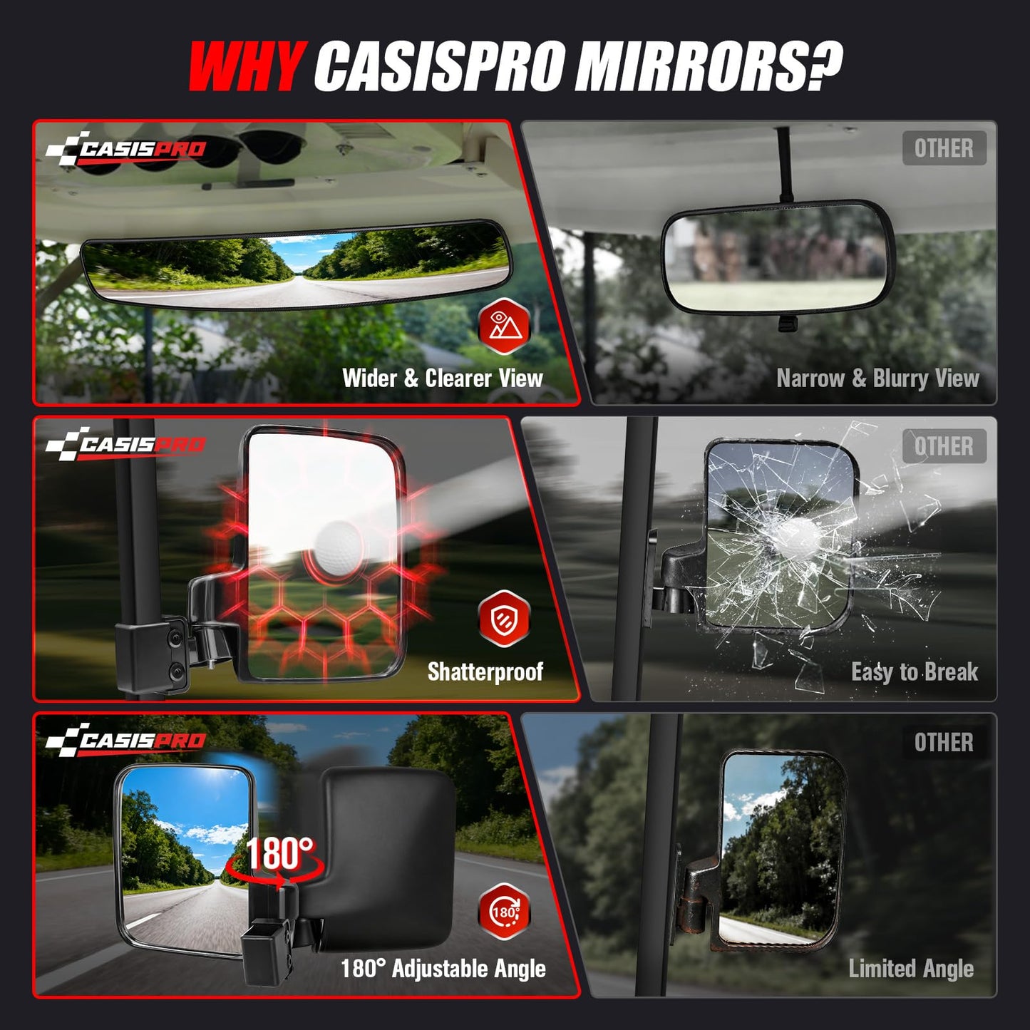 CASISPRO Universal Golf Cart Mirrors, No Drilling HD Shatterproof Glass Mirrors for EZGO Club Car Yamaha, Golf Cart Side Mirror & Rear View Mirror Kit, 180° Rotation, No Blind Spots