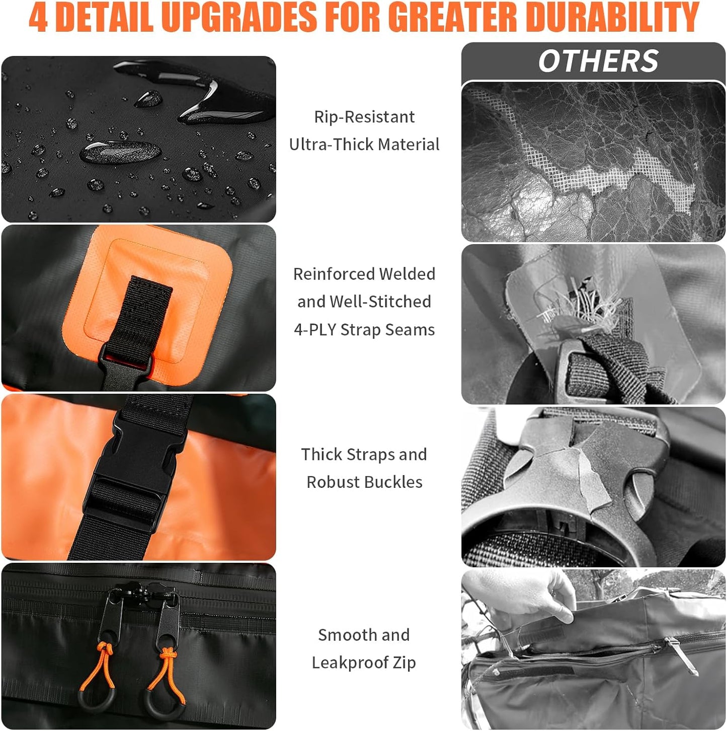 Skiennix 21 Cubic Feet Rooftop Cargo Carrier Bag - 100% Waterproof Heavy Duty Design | Includes Anti-Slip Mat & Accessories