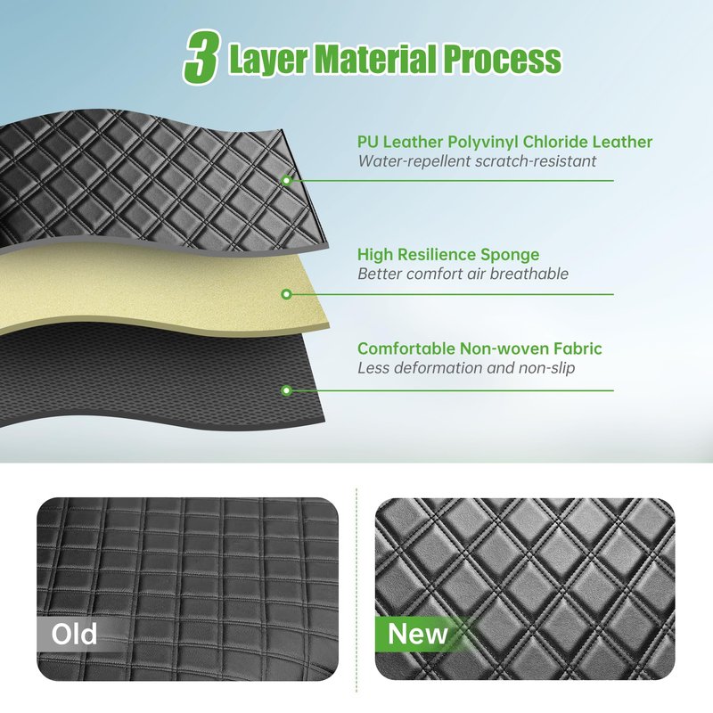 10L0L Golf Cart Seat Covers for Yamaha G2 G8 G9 G16 G19 G22 - Golf Cart Front Seat Cover Not Staper Required Thick Vinyl Leather Comfortable Breathable