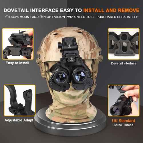 CANIS SPORT INC New Metal L4G24 Night-Vision arms Mount+POM Reinforced Upgraded Version Night Vision Bridge for pvs14 Support 2 Optical Night Visions or 1 Digital Night Vision (UK Standard)