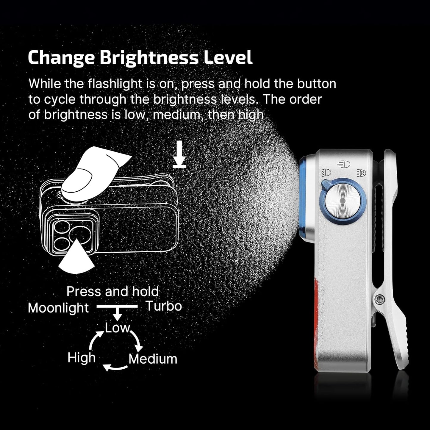 OLIGHT Oclip Pro Rechargeable EDC Flashlight - 500 Lumens, Magnetic Clip-On Light for Outdoor & Indoor Use