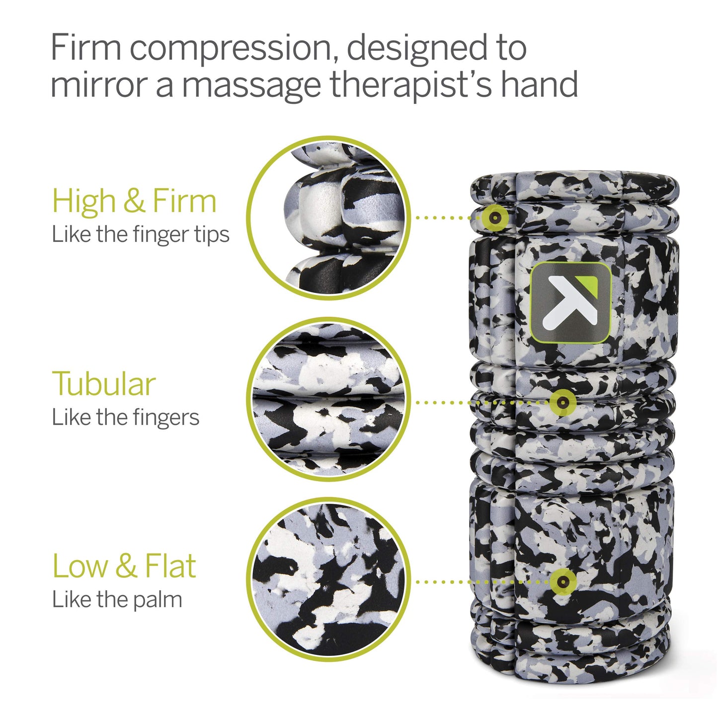 TRIGGERPOINT Performance Therapy Grid Foam Roller for Exercise, Deep Tissue Massage and Muscle Recovery, Original (13-Inch), Grey Camo