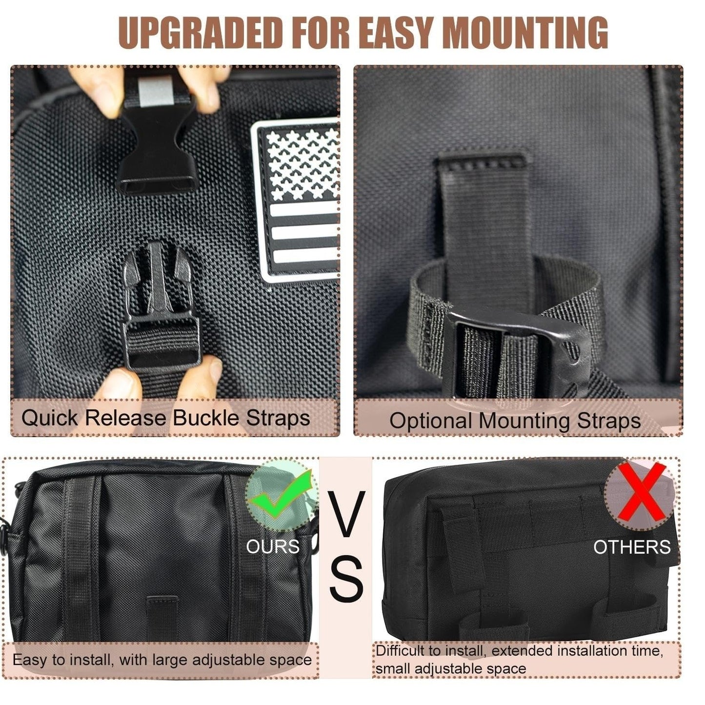 JIYIFOUHY Universal Black Motorcycle Handlebar Bag - Water-resistant American Flag 1680D Tool Bag for Motorbike, Cruiser, Softail, Dyna, Sportsters, Dirt Bike, ATV