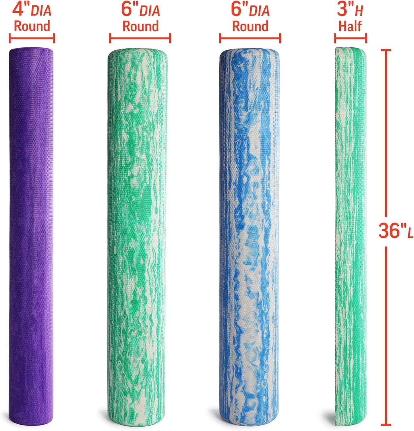 OPTP PRO-ROLLER Foam Roller - Durable Standard Density for Deep Tissue Massage & Fitness | 36" x 6", Green