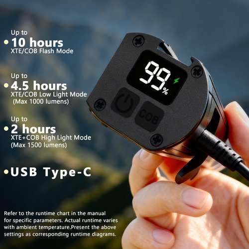 Heeykeey Bike Lights for Night Riding,1500 Lumens High&Low Beam Front Light, OLED Display USB-C Rechargeable Bicycle Lights,IPX6 Waterproof Ebike Headlight with Tail Light for MTB,Off-Road,City Riding