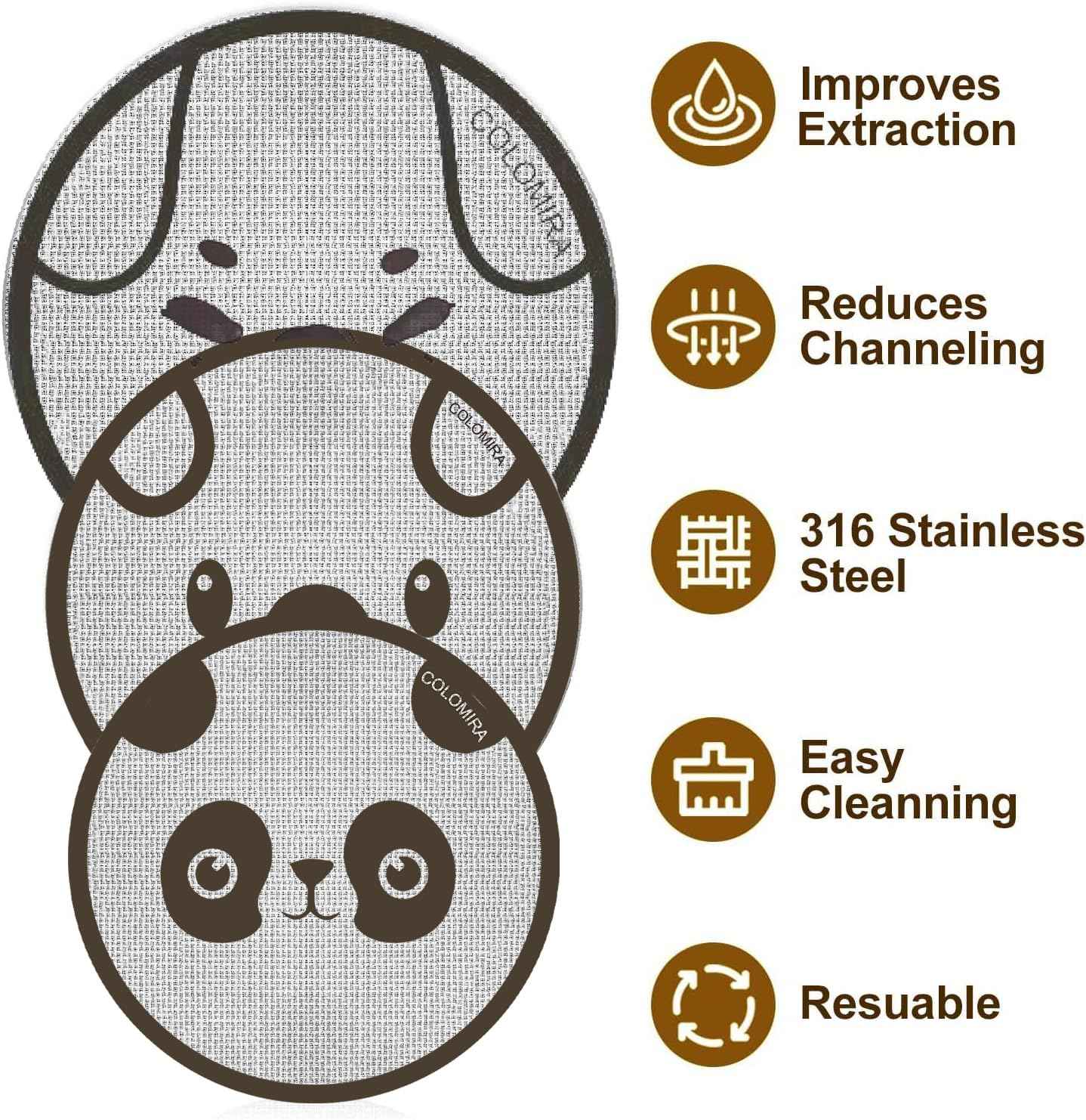 ColoMira 53.5mm Espresso Puck Screen 3-Pack, Lower Shower Screen, Metal Coffee Reusable Filter for 54mm Espresso Portafilter Basket, 1.7 Thickness(Cute Animal)
