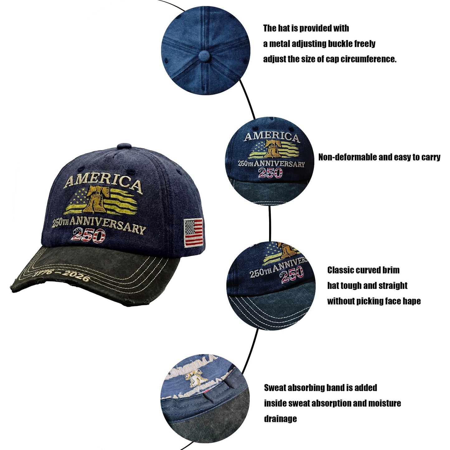 permabloom 250th US 1776-2026 Anniversary Cap, Embroidered Adjustable Patriotic Baseball Hat for 4th of July Independence Day (Navy Blue)