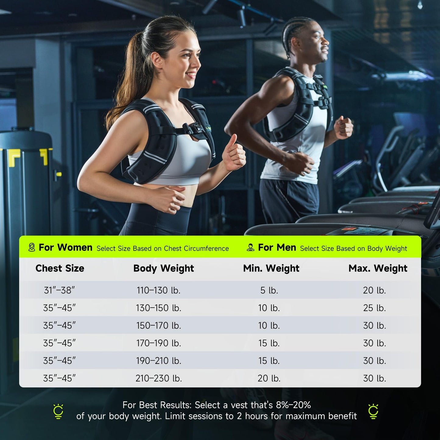 Liveet Weighted Vest, Weighted Vest for Women Men, 5lb Weight Vest with Pocket Reflective Strips Adjustable Buckle Straps SGS Certified Weight Vest for Walking Running Strength Training Cardio Workout