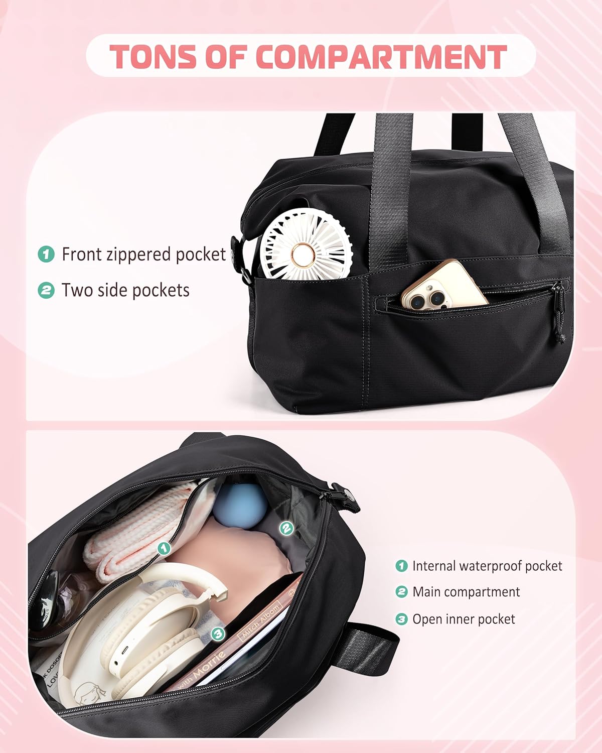 Smasrob Small Gym Bag - Yoga Mat Holder, Wet Pocket & Detachable Crossbody Strap | Black Duffle for Women
