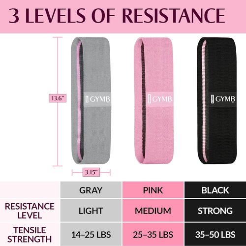 Gymbee Premium Resistance Bands - No Slip Cloth Booty Bands for Glutes & Thighs | 3 Levels for Home & Gym Fitness