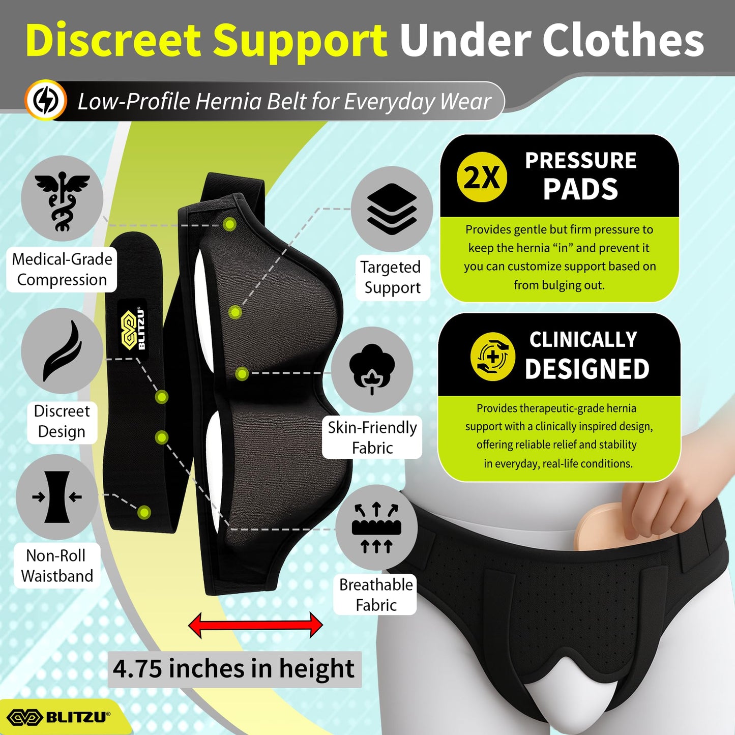 BLITZU Hernia Belt for Bilateral, Double or Single Inguinal, Groin Hernia Support Truss for Men, Women, Pain Relief, Surgery Recovery, Adjustable with 2 Removable Medical Compression Pads. S-M