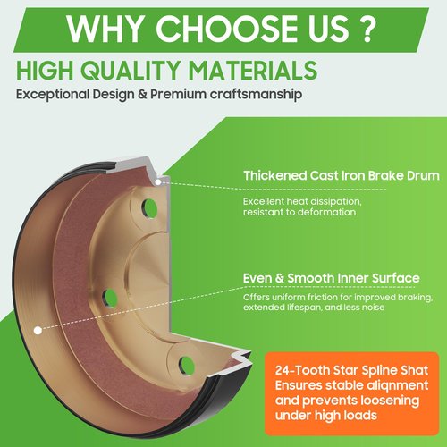 10L0L 2Pack Golf Cart Rear Brake Drums for Club Car DS 1995-Up, Club Car Precedent 2004-Up Gas & Electric Golf Cart, Replace OEM# 1017911-01,1018232-01