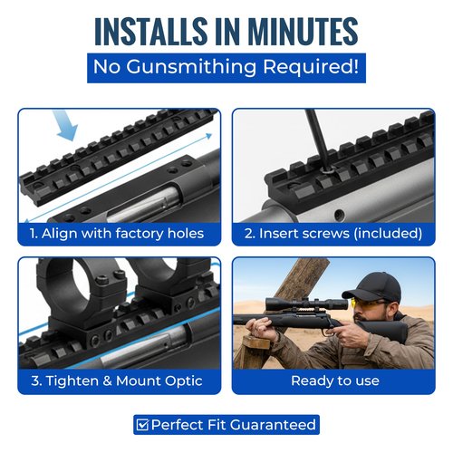 GOTICAL Picatinny Rail Mount for Savage Axis/Edge Rifles Mounting Hardware Included Allows for Picatinny or Weaver Standard Scope Rings Mounts Red Dots Flushlights Lasers
