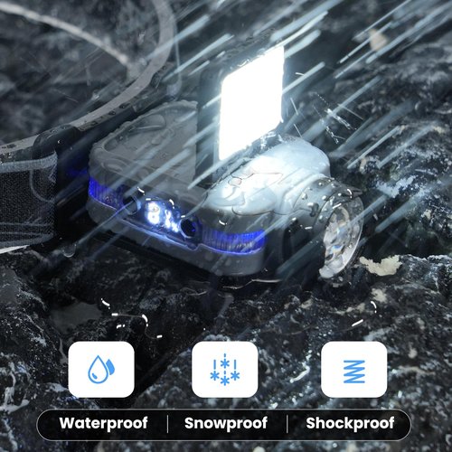 Foleto 2-Pack Rechargeable Hat Clip Lights, 900 Lumens Zoomable & Dimmable LED Headlamp Flashlight with 180° Adjustable Clip, 6 Modes, Long Battery Life for Running, Camping, Hiking, Working