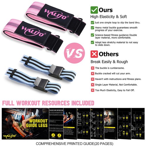 Booty Bands for Women Glutes - BFR Blood Flow Restriction Bands with Weekly Plan for Legs, Butt & Hip Building, Occlusion Bands for Workouts, Fabric Bands for Squat Butt & Thigh