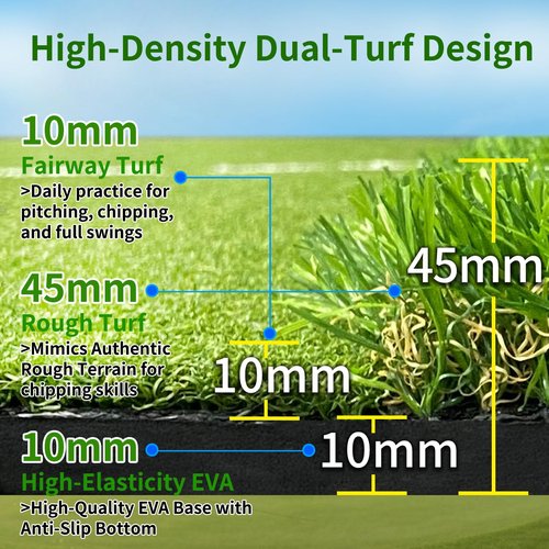 Golf Hitting Mat, 5x4ft Thickening Turf Golf Practice Mat for Golf Simulator Outdoor Indoor Training Golf Matts Gifts