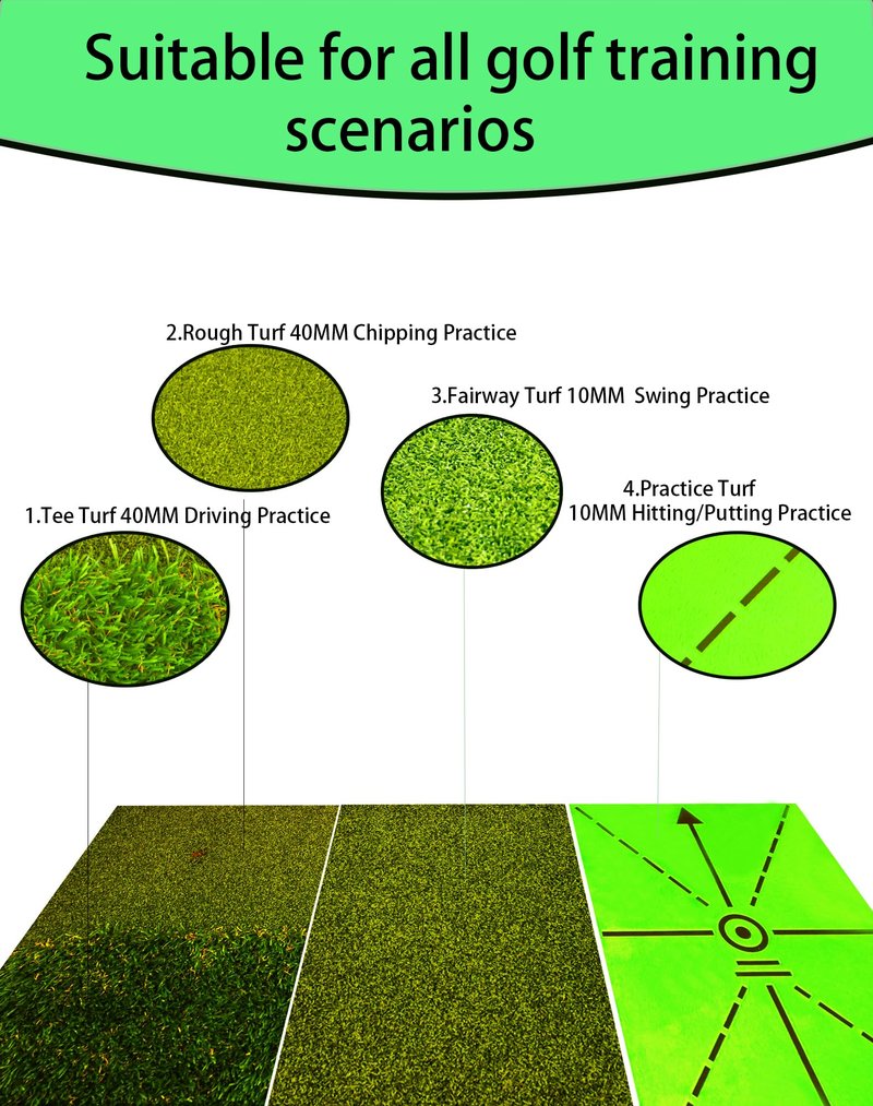 Golf Hitting Mats Outdoor Indoor,Golf Practice Mat with Instant Swing Path 3 Replaceable Golf Swing Training Mats Heavy Duty Non-Slip Rubber Base with Tees & Balls for Training, Driving, Chipping