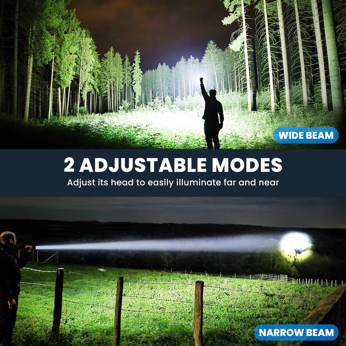 ECLINCO Flashlight Rechargeable 990,000 High Lumens, 3 Pack Led Flash Lights with 5 Modes, Waterproof Handheld Linterna for Camping, Home, Outdoor (2)