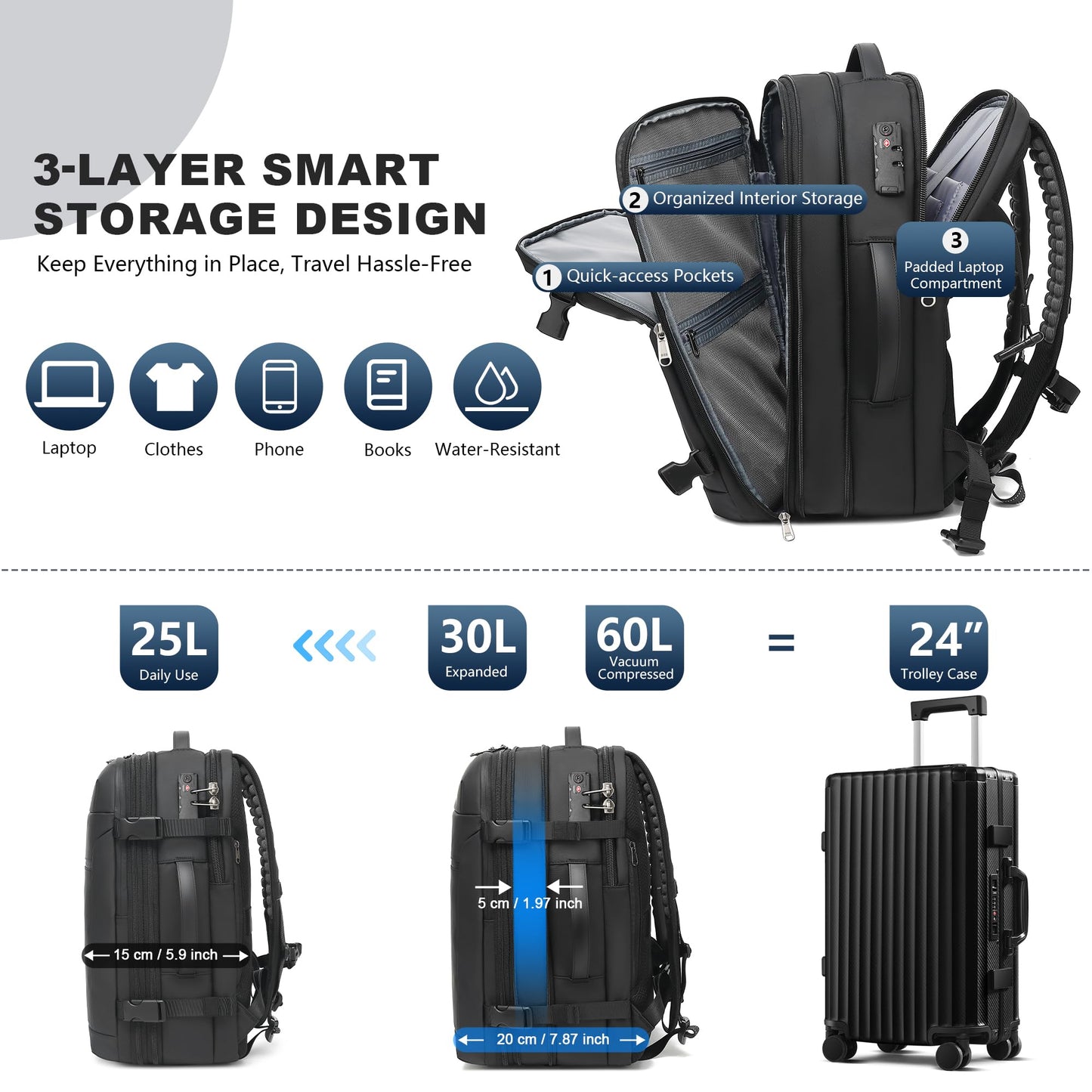 POSO P Vacuum Backpack Travel, 60L Expandable Vacuum Seal Compression Vacpack Back pack with Pump, Backpack with Vacuum System Water-Resistant Business Carry-On Vacuum Travel Backpack for Men