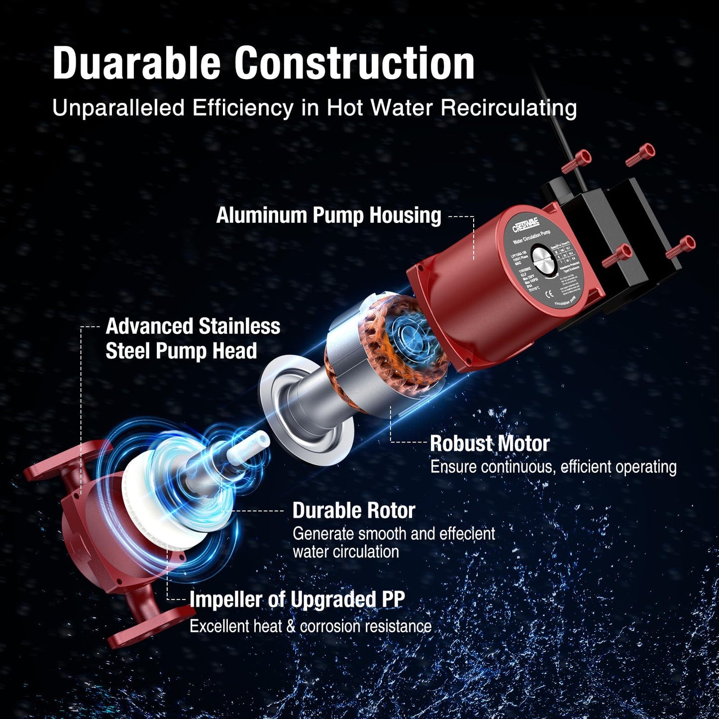 CrestWave 110V Circulation Pump, 3-Speed Adjustable 13 GPM Hot Water Recirculating Pump, Circulator Pump for Water Heater with 3/4" FNPT Flanges & Kit, for Boiler, Solar, Hydronic Heating Use, Red