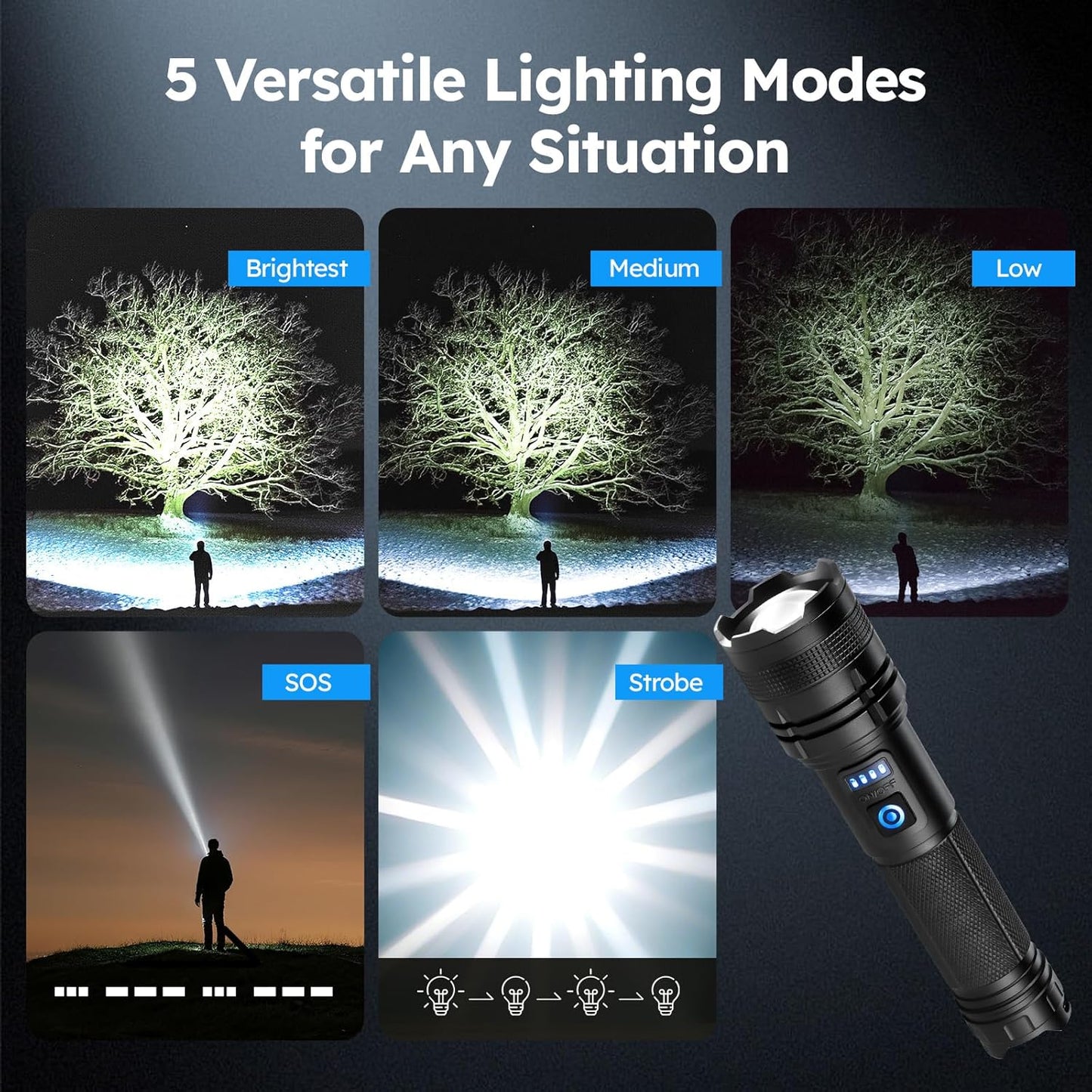 High Lumens Rechargeable LED Flashlight 2-Pack - 90000 Super Bright, 5 Modes, Adjustable Focus for Home, Camping & Outdoor Use