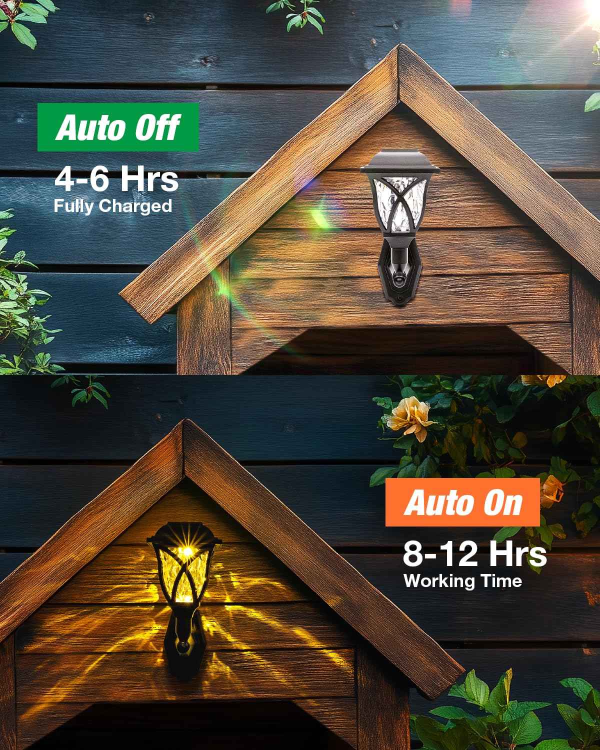TISEJOY Solar Wall Lantern Dog House Lights, Waterproof Solar Powered Decorative Lights for Pet House, Fence, Garden, Shed and Backyard (2 Pack)