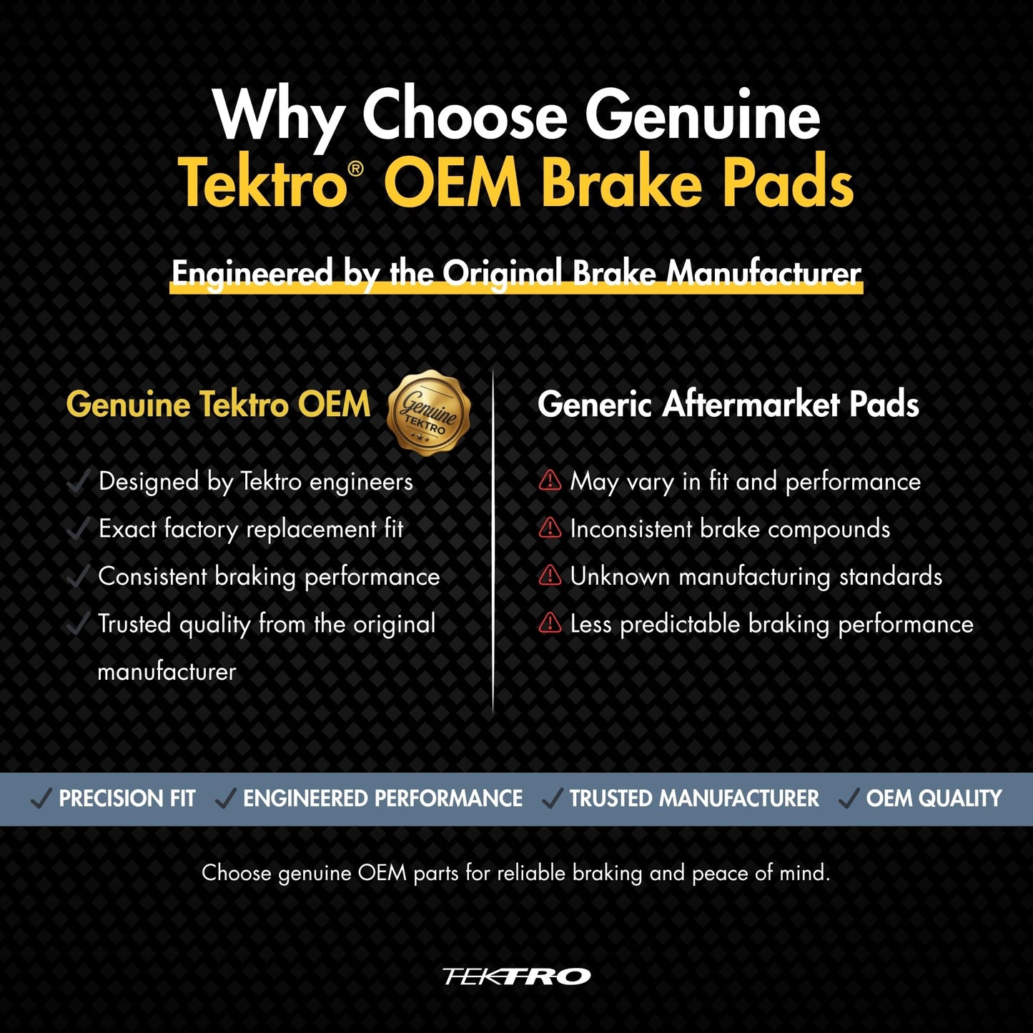 TRP Performance Semi-Metallic 4-Piston Bicycle Brake Pads | One Pair | Compatible with All TRP 4-Piston Brakes | Caliper Spring Included