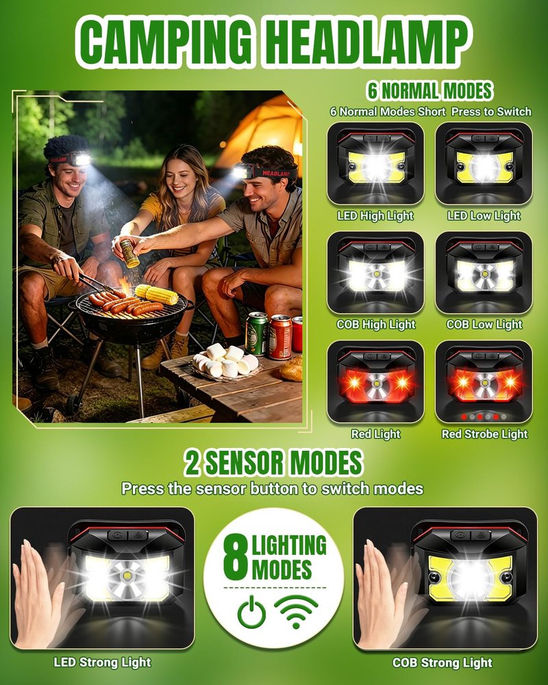 2 Pack Headlamp - Super Bright Rechargeable Flashlight, Fathers Day Fishing Gear Headlights 8 Modes with USB-C Fast Charge, IPX4 Waterproof Motion for Camping Essentials Hiking Home Emergency