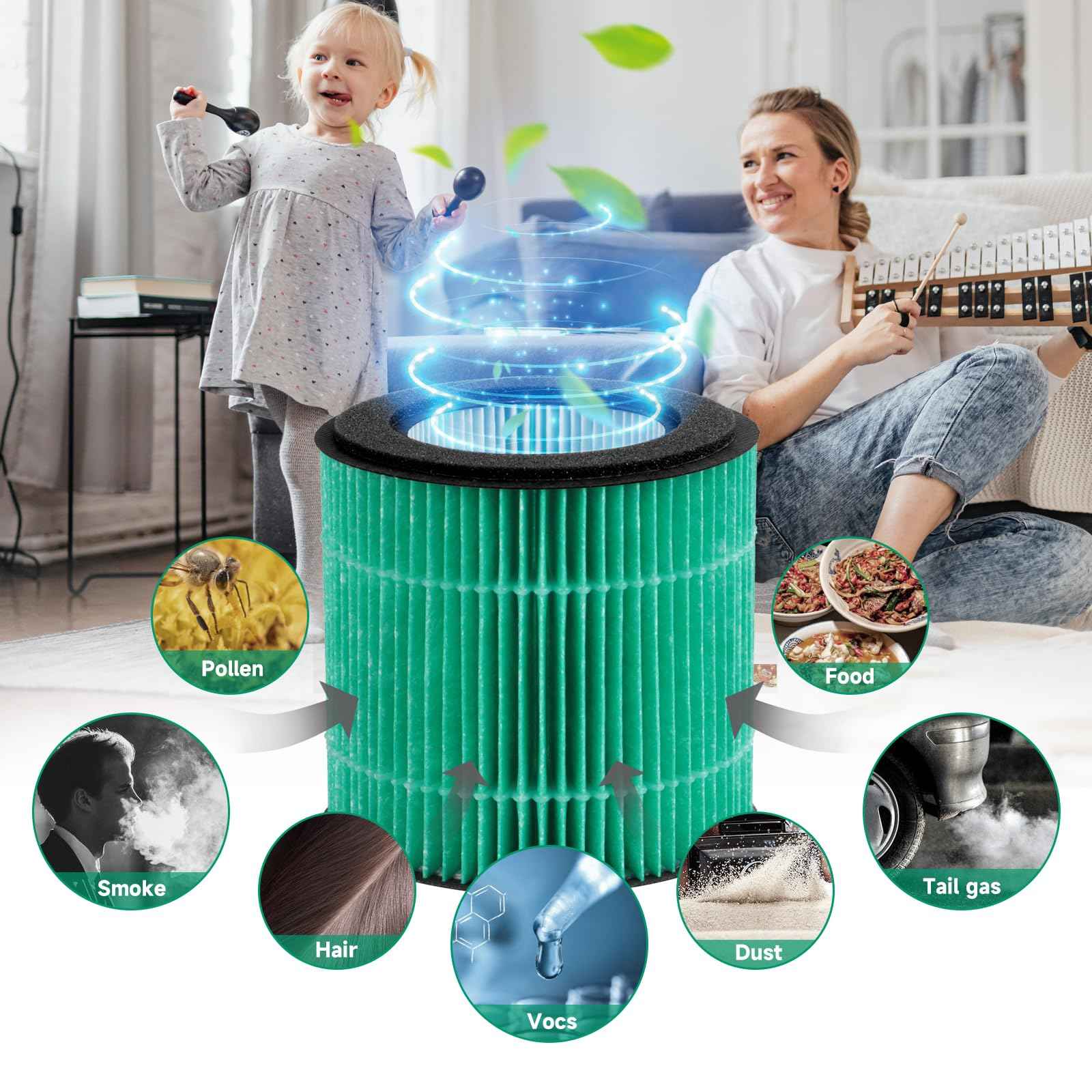 GoKBNY 2-Pack P40 Replacement Filter Compatible with KOIOS P40 Purifier, For ASIN: B0BRSJJW7J