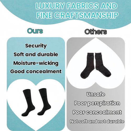 Handmade Hidden Pocket Ankle Socks with Magnetic Closure, Anti-Theft Travel Socks for Men & Women, Secure Storage for Cash, Cards, Keys | Moisture-Wicking Hiking, Running, Athletic Socks (Size US9-12)