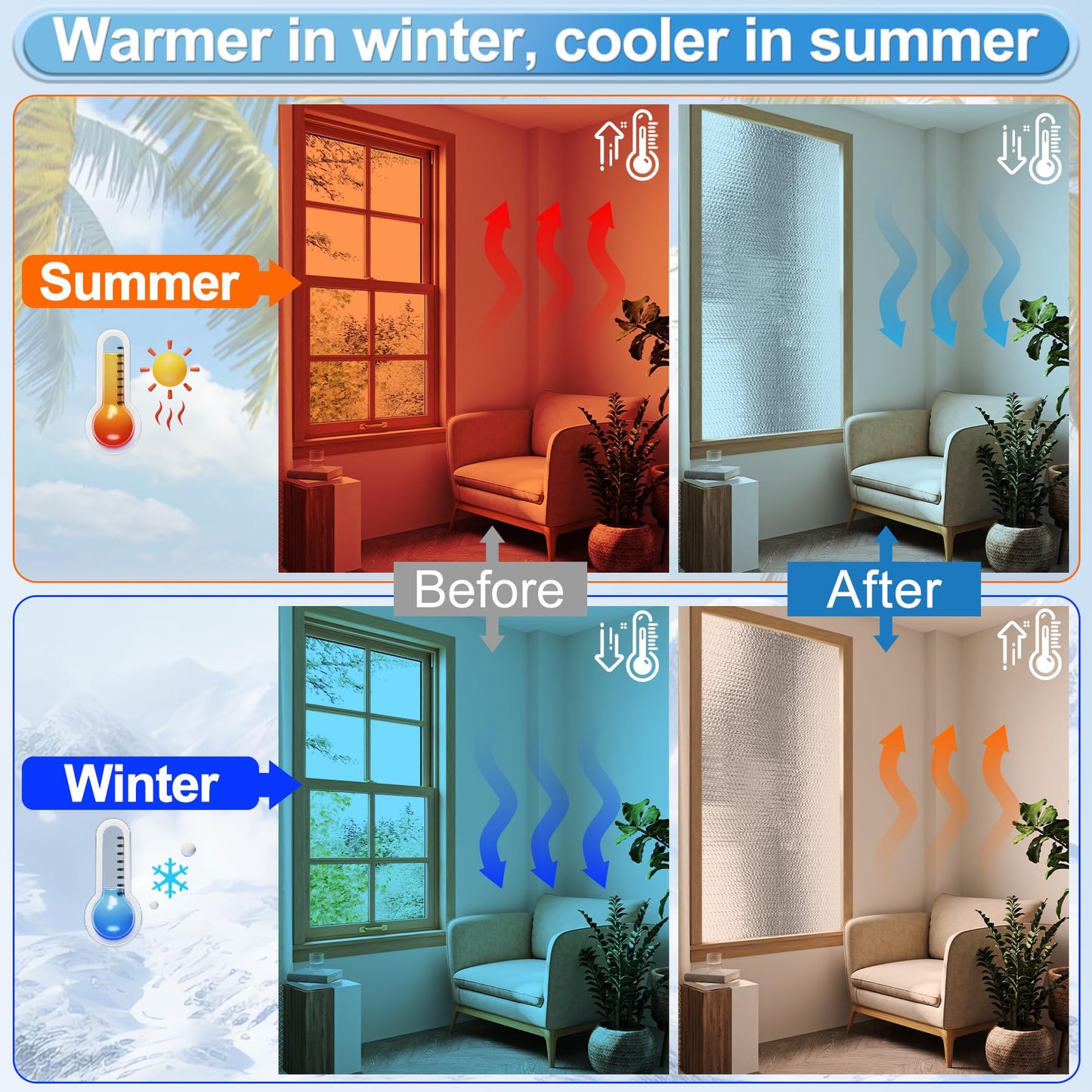 ToLanbbt Reflective Insulation Roll, 47IN x 10FT Double Bubble Wrap Insulation Sheet, 3MM Reflective Aluminum Foil Thermal Shield Radiant Barrier with 60 Pcs Adhesive Tapes for Window RV Attic Wall