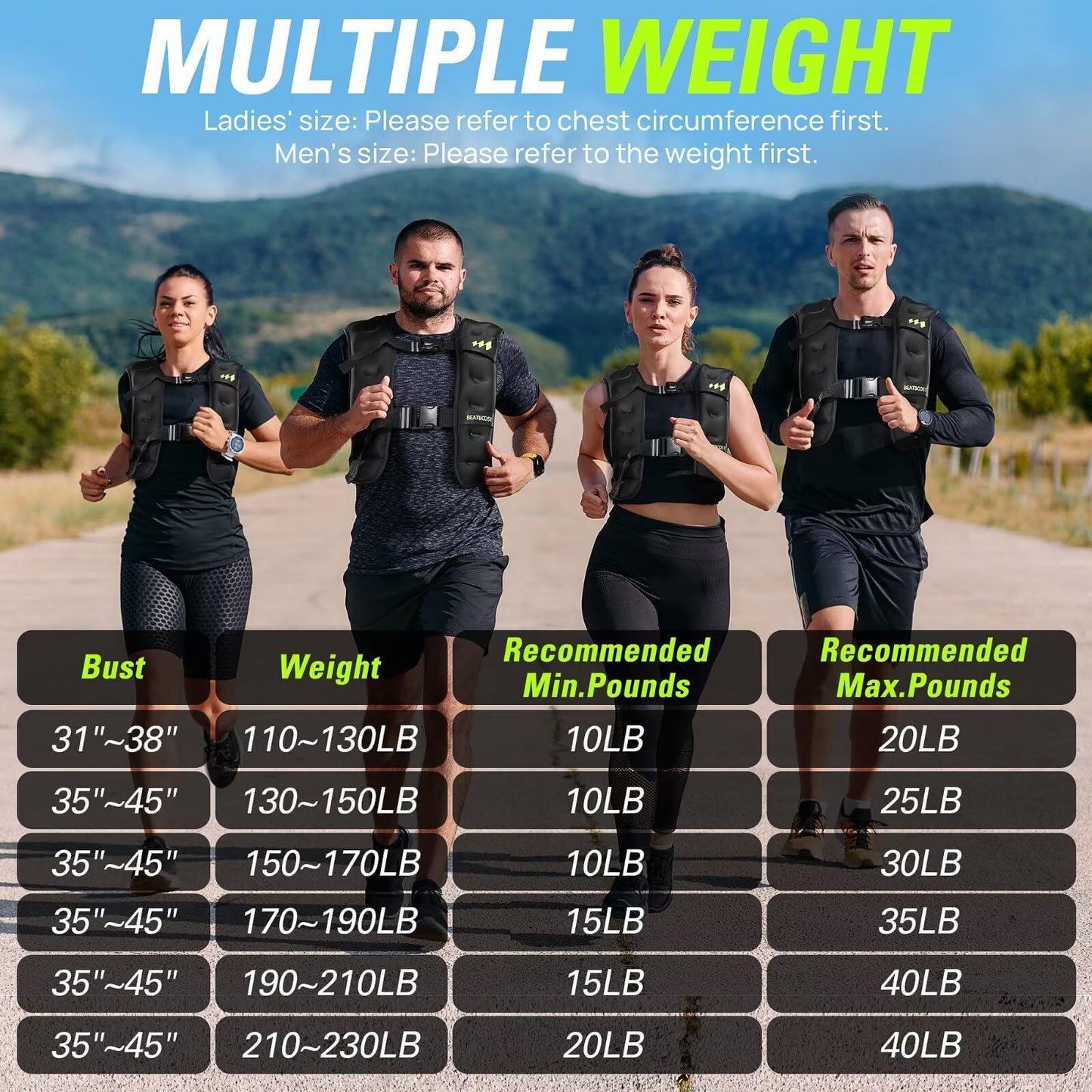 BeatBoost Weighted Vest Men 25lb Weight Vest with 4lb Wrist Ankle Weights Set for Walking Strength Training Running Workout