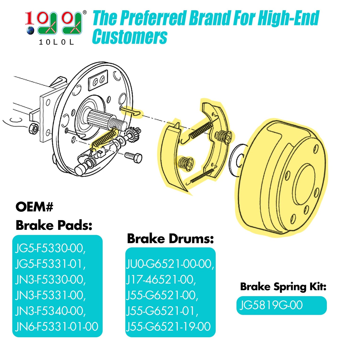 10L0L Yamaha Golf Cart Brake Repair Kit, Brake Hub Drums & Shoes & Spring kit fit Yamaha G14, G16, G19, G22 G&E 1994-2006 Models,OEM JU0-G6521-00-00, JN6-F5331-01-00, JN3-F5331-00