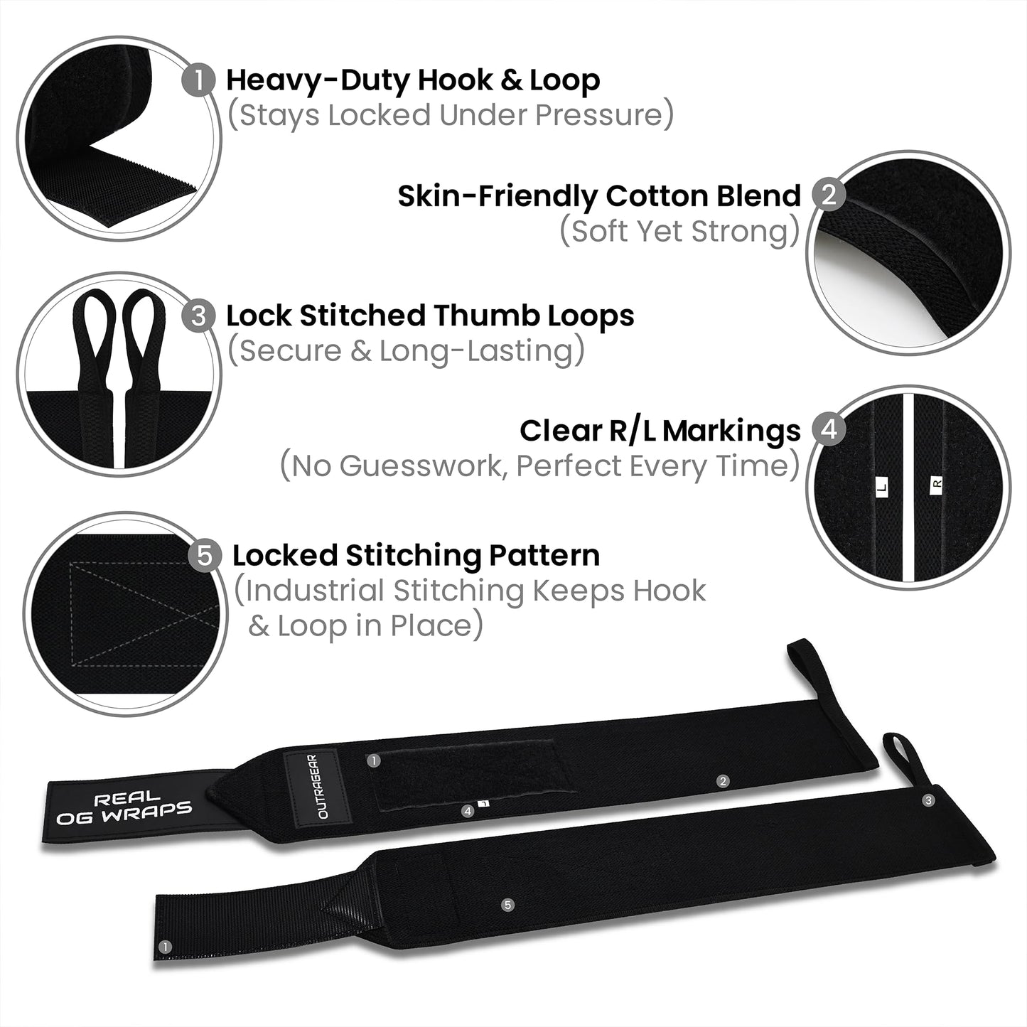 OUTRAGEAR 18" OG-Grade Wrist Wraps for Weightlifting – Heavy Duty Wrist Support with Thumb Loop & Lockdown Strap – Wrist Straps for Powerlifting, Bench Press & Gym Training(Classic Black)